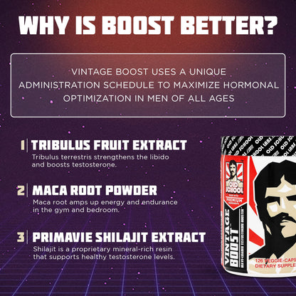 Vintage Boost – Testosterone Booster for Men with Natural Ingredients – Maca Root – Shilajit – Tribulus Terrestris – Boosts Vitality, Builds Muscle & Increases Muscle Hardness – 126 Veggie Caps